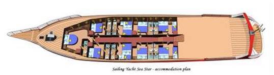 seychelles-booking-maquettebateau1  (© Silhouette Cruises Ltd / Cruise 8 Days - Star Bird (litinerary 1))